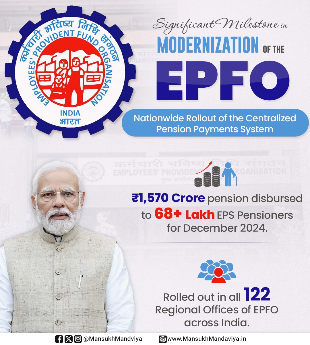 All Regional Offices of EPFO